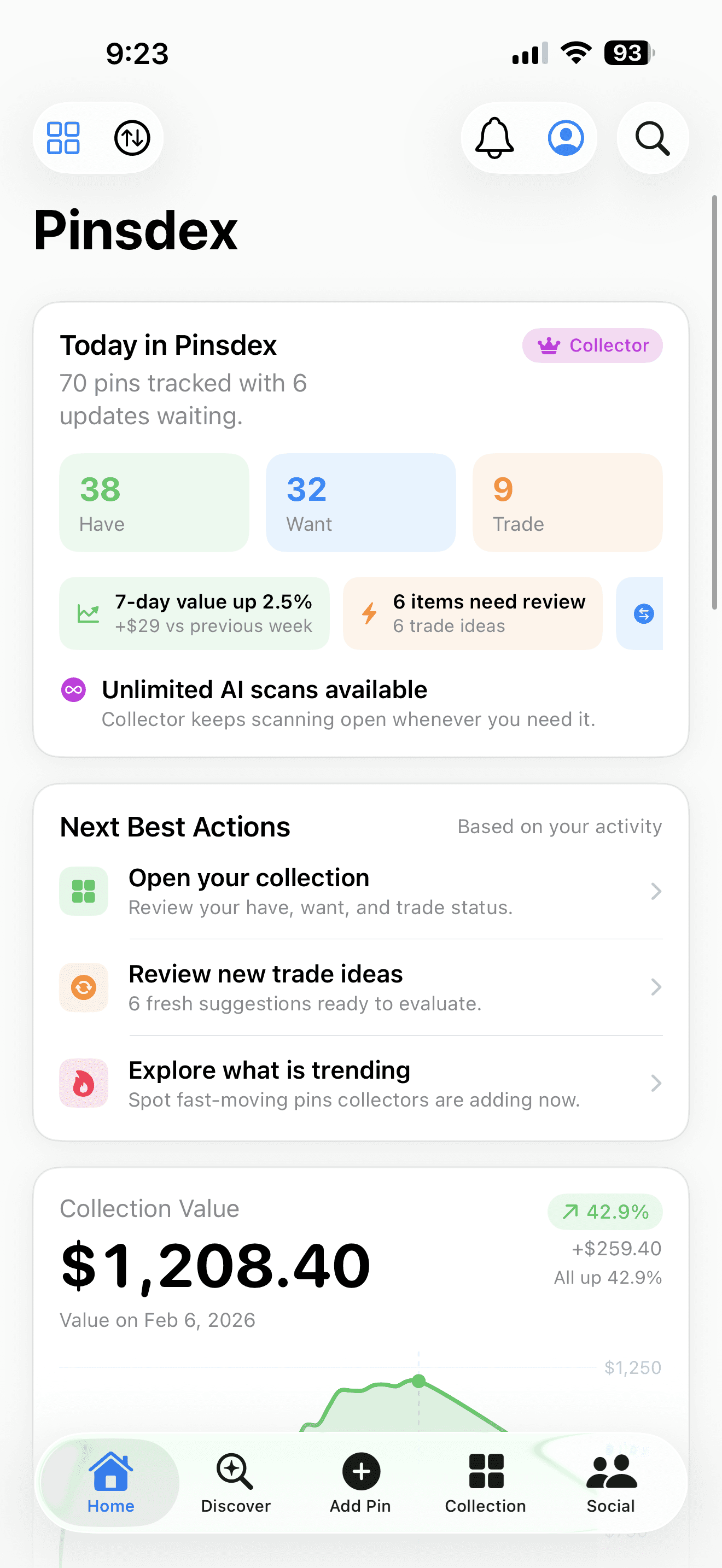 Pinsdex home dashboard