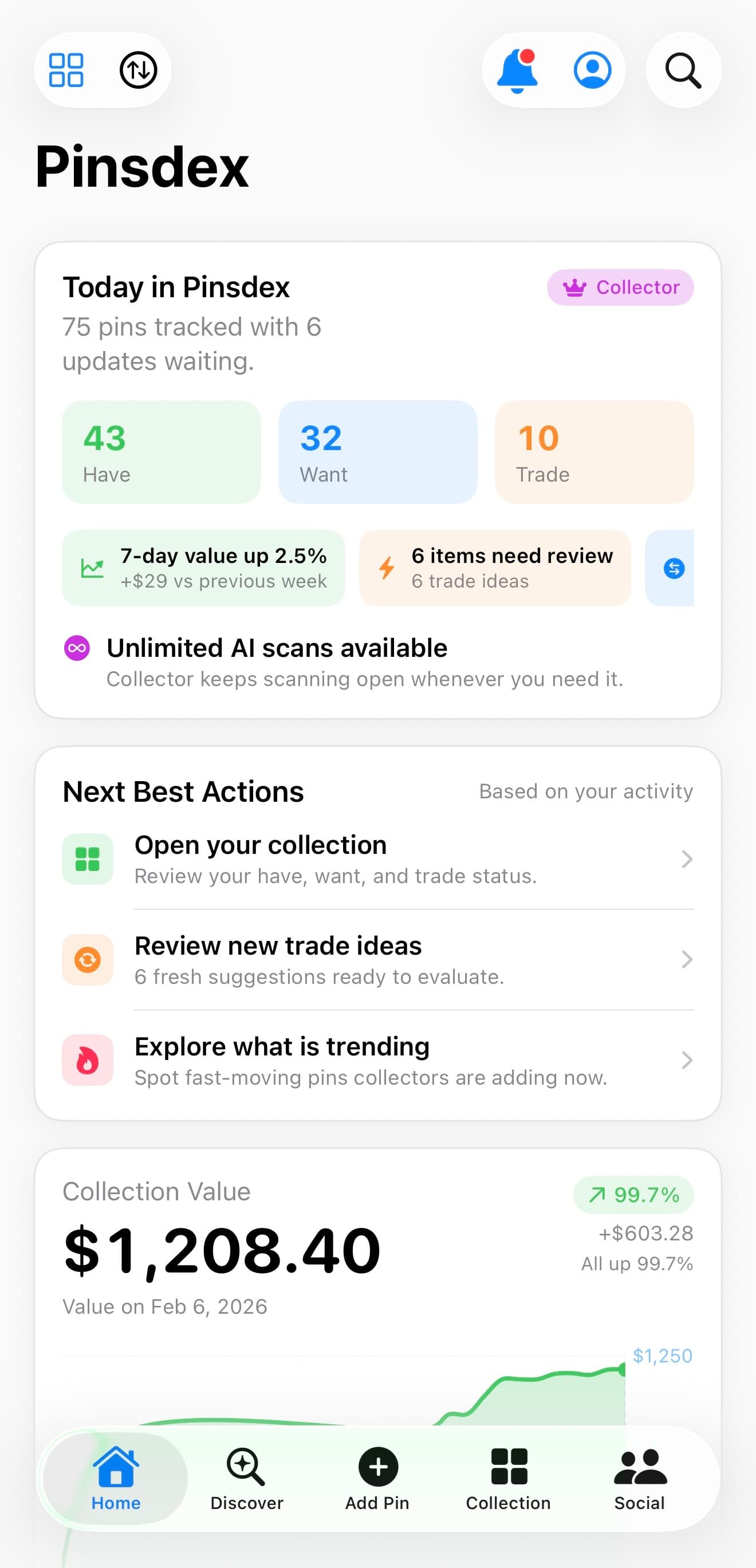 Disney pin organizer app dashboard showing collection tracking in Pinsdex