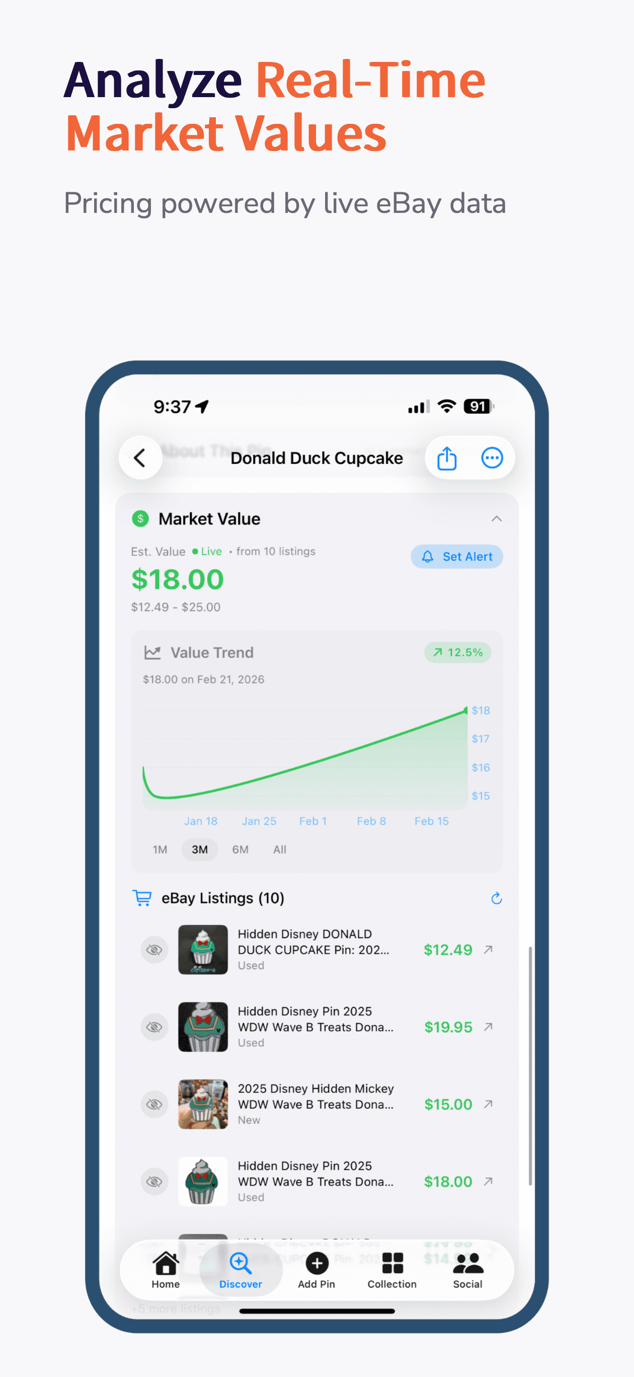 Pinsdex market value screen with price trends